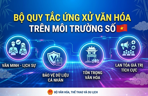 Bộ Quy tắc ứng xử văn hóa trên môi trường số