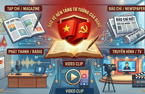 Cuộc thi chính luận về bảo vệ nền tảng tư tưởng của Đảng tỉnh Lâm Đồng năm 2026