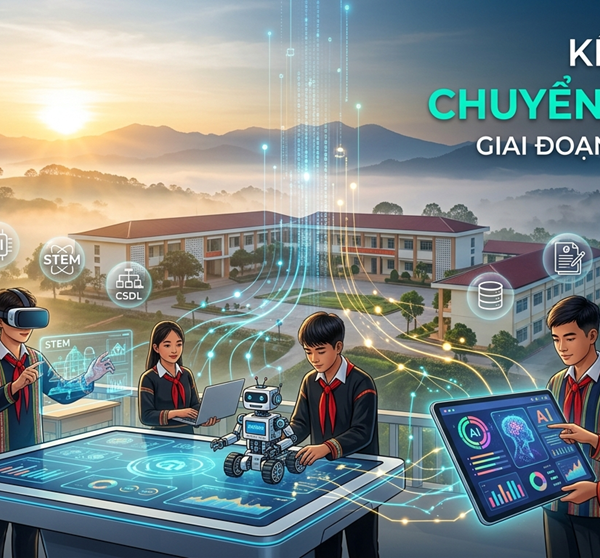 Kế hoạch chuyển đổi số giai đoạn 2026-2030