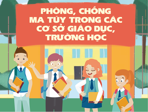 Tài liệu tuyên truyền về phòng, chống ma túy trong các cơ sở giáo dục, trường học